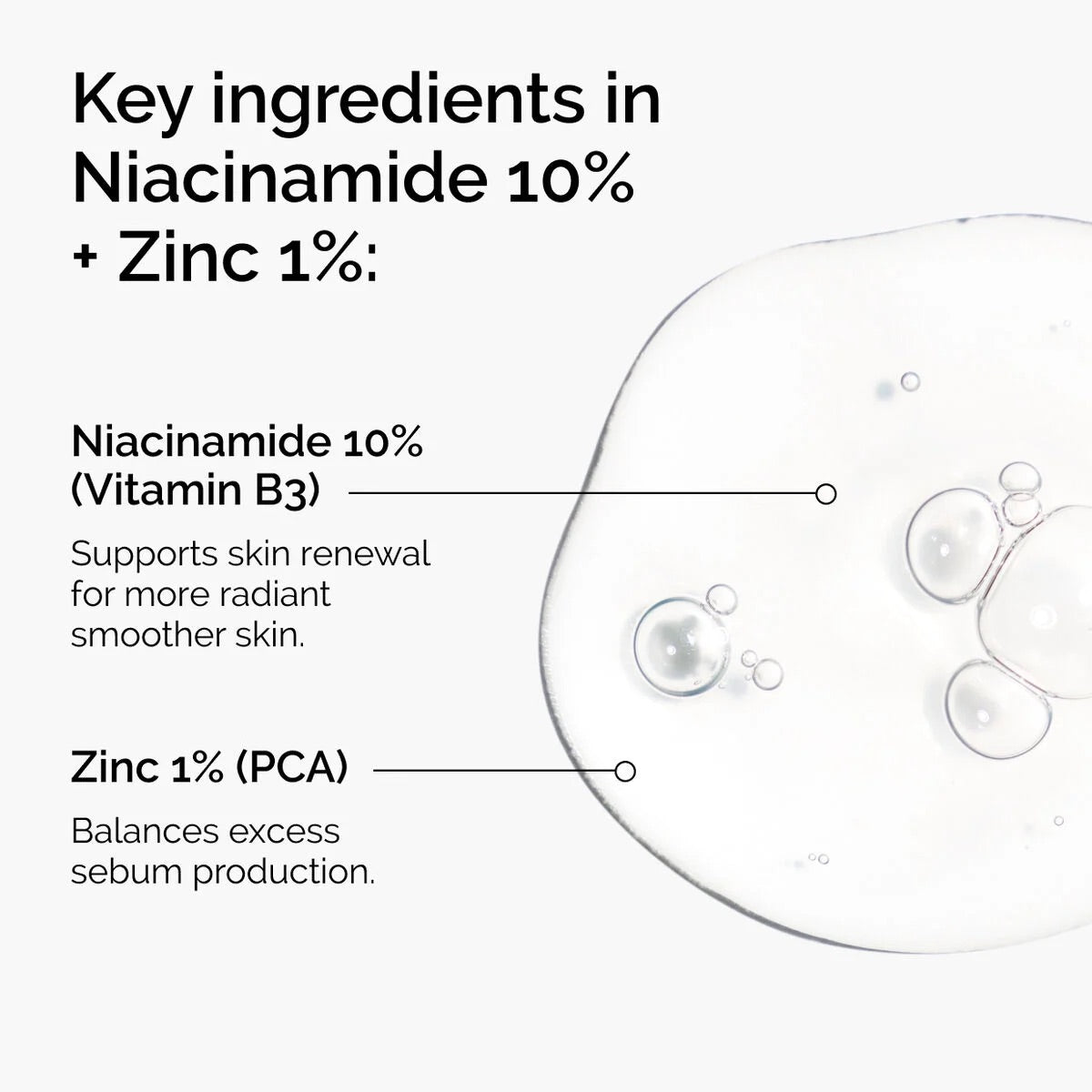 Niacinamide 10% + Zinc 1% (Two Pack)