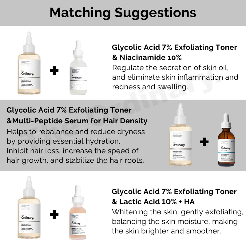 The Ordinary Glycolic Acid 7% (Two Pack)