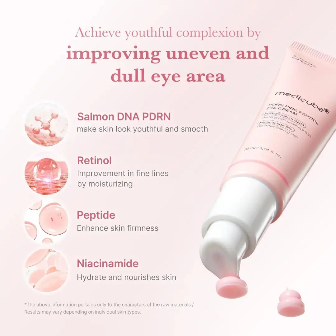medicube PDRN Pink Collagen Firming & Contour Set