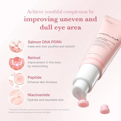 medicube PDRN Pink Collagen Firming & Contour Set