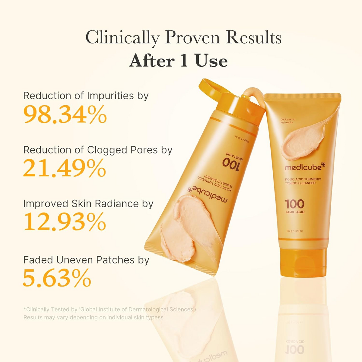 Medicube Kojic Acid Turmeric Complete Brightening Routine