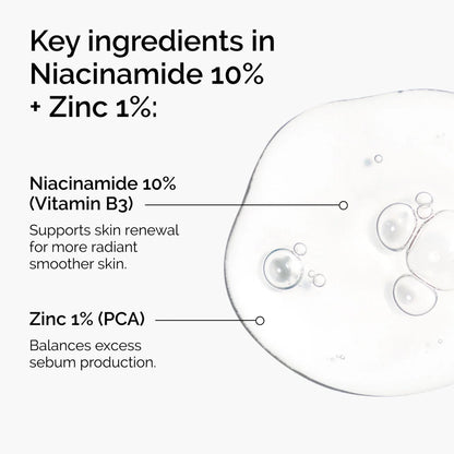 Niacinamide 10% + Zinc 1% (Three Pack)