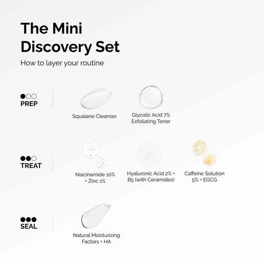 The Ordinary Mini Discovery Set