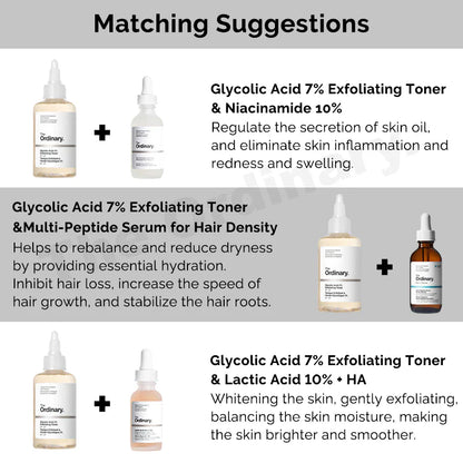 Glycolic Acid 7% Exfoliating Toner 240ml (previously Toning Solution)