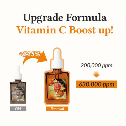 Dr.Althea Vitamin C Boosting Serum 30ml – Brightening, Anti-Aging, Korean Skincare for Glowing Skin | 100% Authentic in UAE
